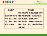 人教统编版高中语文必修 上册考点对接：分析散文的表达技巧   课件