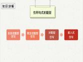 人教统编版高中语文必修 上册高考考点聚焦：仿用句式  课件