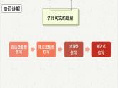 人教统编版高中语文必修 上册高考考点聚焦：仿用句式  课件