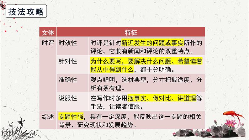 人教统编版高中语文必修 上册高考考点聚焦：非连续性新闻文本概括理解  课件第7页