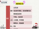 人教统编版高中语文必修 上册高考考点聚焦：分析诗歌情感  课件