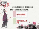 人教统编版高中语文必修 上册高考考点聚焦：鉴赏诗歌的人物形象  课件