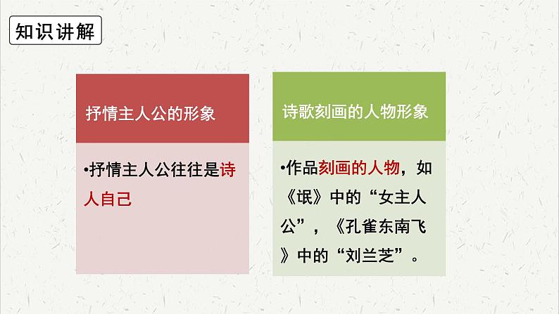 人教统编版高中语文必修 上册高考考点聚焦：鉴赏诗歌的人物形象  课件第5页