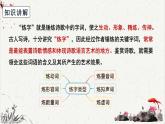 人教统编版高中语文必修 上册高考考点聚焦：鉴赏诗歌语言（炼字）课件