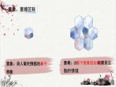 人教统编版高中语文必修 上册高考考点聚焦：赏析诗歌的意象、意境  课件