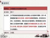 人教统编版高中语文必修 上册高考考点聚焦：新闻类文本所反映的人生价值和时代精神   课件