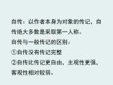 语文版 高中语文必修二 1-4*《我的回忆（节选）》课件