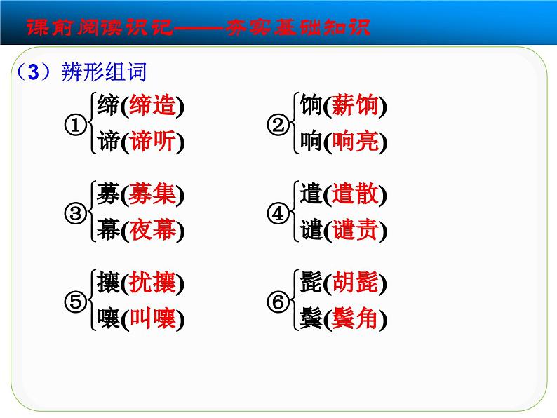 语文版 高中语文必修二 1-4*《我的回忆（节选）》课件第8页