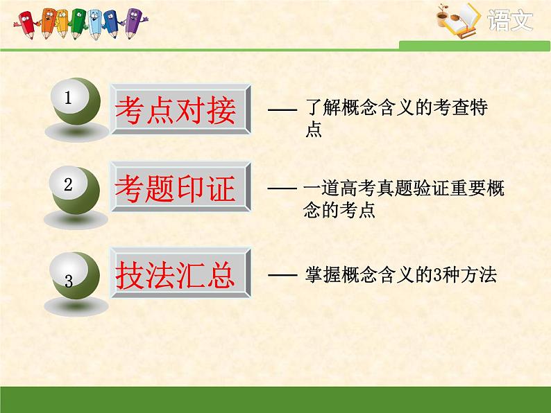 高中 语文 人教版 (新课标)  必修五 理解文中重要概念的含义  课件第2页