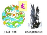高中语文 人教版 (新课标) 选修《语言文字应用》第六课第四节《入乡问俗——语言与文化》课件