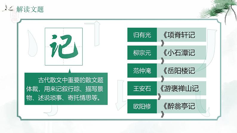 部编版2025高中语文选择性必修下册12 《石钟山记》 课件第8页