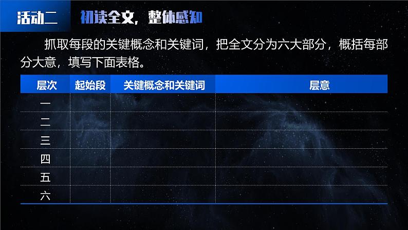 部编版2025高中语文选择性必修下册13 《宇宙的边疆》 课件第6页