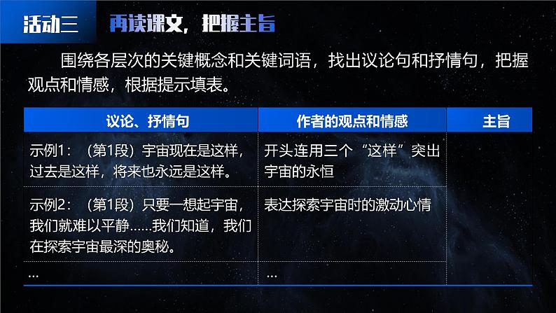 部编版2025高中语文选择性必修下册13 《宇宙的边疆》 课件第8页