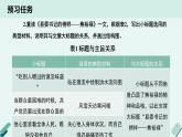 高中語文 人教統(tǒng)編版 選擇性必修上冊《【寫作專題】標(biāo)題與材料：學(xué)習(xí)如何根據(jù)標(biāo)題選材》課件
