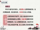 高中语文 人教统编版选择性必修下册高考考点聚焦：品析前人评注要言之成理  课件