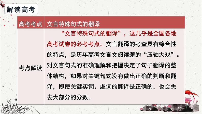 高中语文 人教统编版选择性必修下册高考考点聚焦：文言特殊句式的翻译  课件第5页