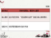 高中语文 人教统编版选择性必修下册高考考点聚焦：语言表达中的“选用句式”题  课件