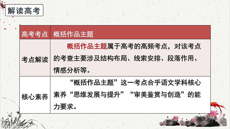 高中语文 人教统编版选择性必修下册高考考点聚焦：概括散文的主旨课件第5页