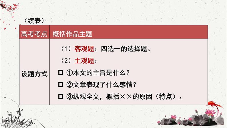 高中语文 人教统编版选择性必修下册高考考点聚焦：概括散文的主旨课件第6页