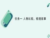 人教统编版高中语文必修上册 《【阅读专题6】相异的人生矛盾，相通的感情本质：理会〈琵琶行〉中的人物情感交集》教学课件