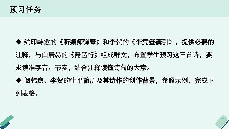 人教统编版高中语文必修上册《【阅读专题7】曲为心声：赏析古诗中的音乐描写》教学课件第3页