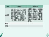人教统编版高中语文必修上册《【阅读专题7】曲为心声：赏析古诗中的音乐描写》教学课件