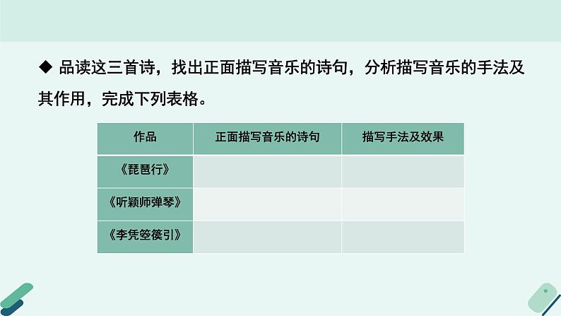 人教统编版高中语文必修上册《【阅读专题7】曲为心声：赏析古诗中的音乐描写》教学课件第5页