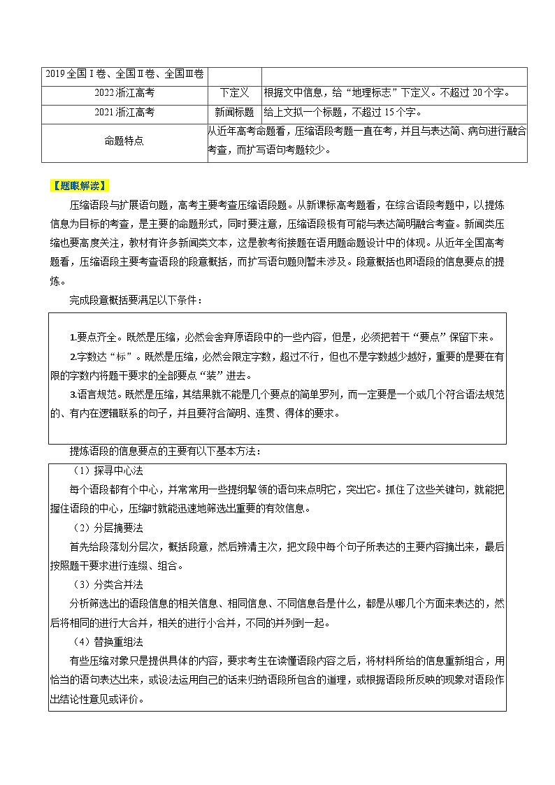 专题12 扩展语句压缩语段类语用题型分类（原卷版）第2页