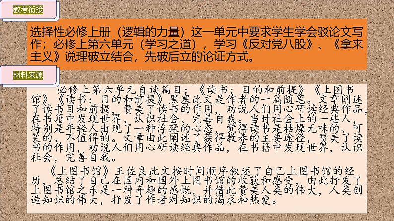 一个课件学写驳论文 驳“读书无用论”-备战2025年高考语文作文热点新闻素材积累解读与训练课件第3页