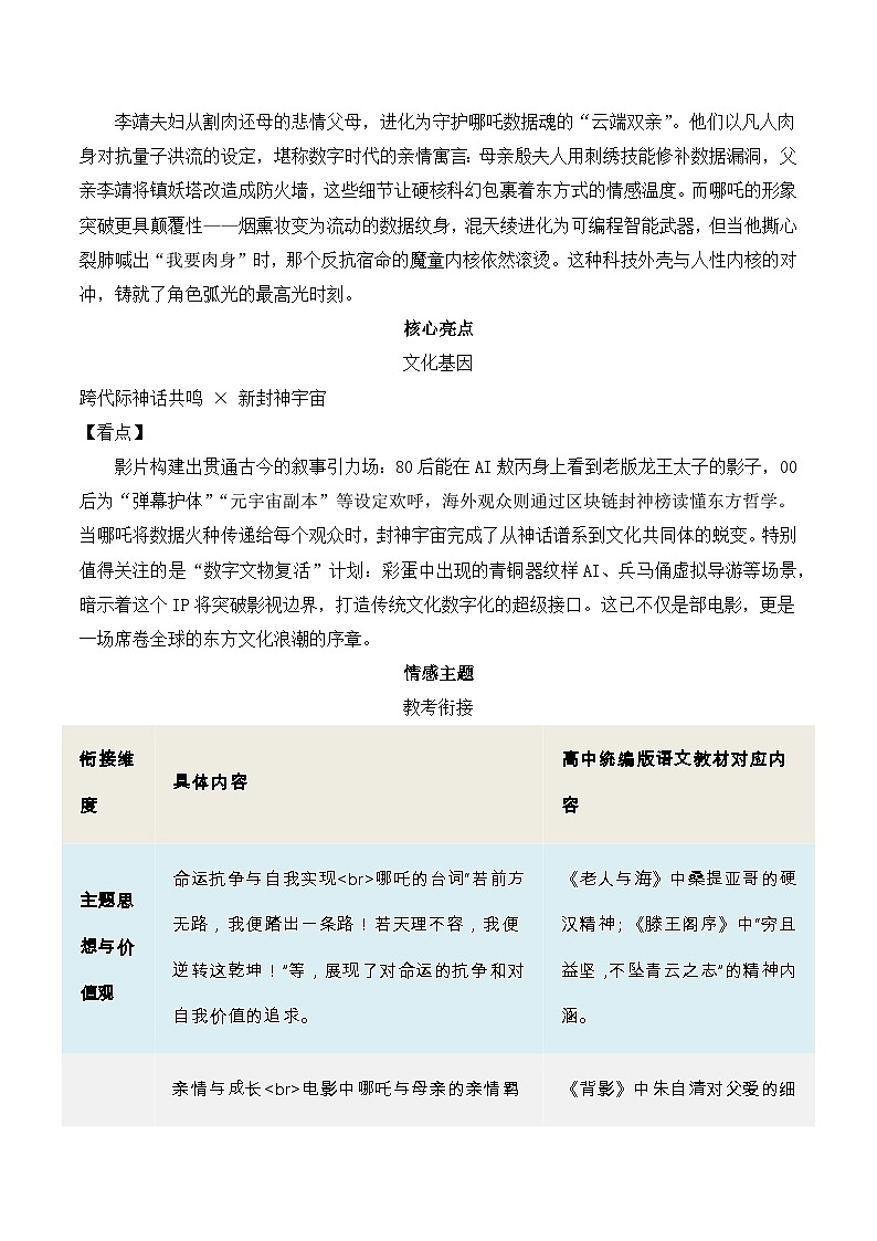 没有捷径只有死磕《哪吒2魔童闹海》票房居中国影史第一全素材-备战2025年高考语文作文热点新闻素材积累解读与训练第2页