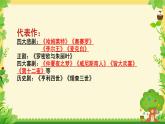 6《 哈姆莱特（节选）》  课件 统编版高一语文必修下册