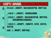 2025年高考语文二轮复习 如何阐述自己的观点 课件