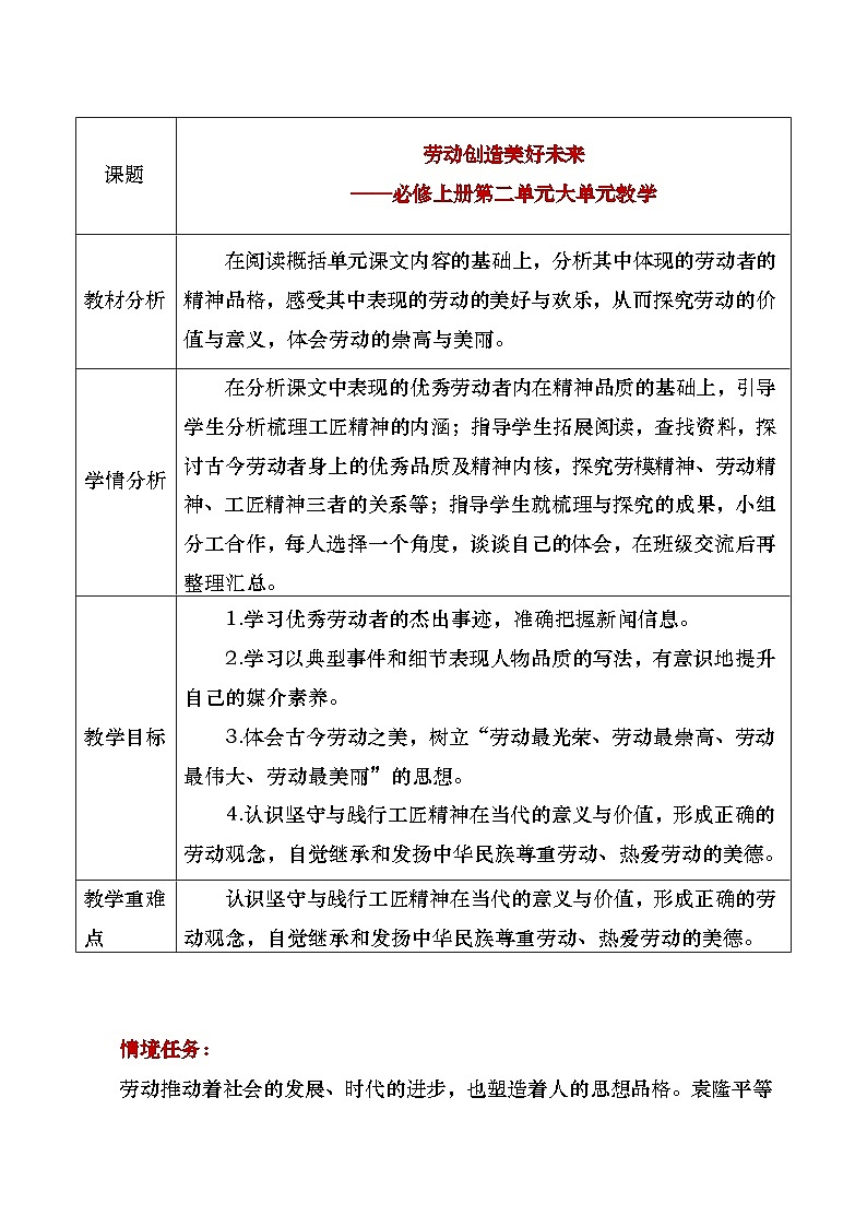 部编版2025高中语文必修上册劳动创造美好未来——第二单元大单元教学  教学设计第1页