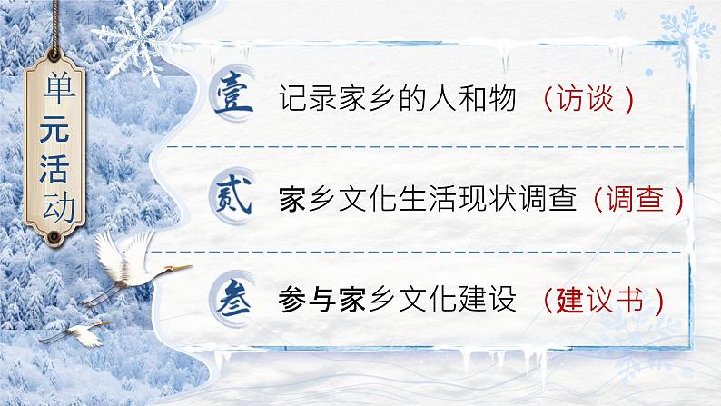 部编版2025高中语文必修上册《家乡文化生活》课件第6页