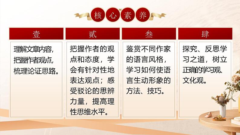 部编版2025高中语文必修上册有的放矢，实事求是《反对党八股》《拿来主义》群文阅读 课件第2页