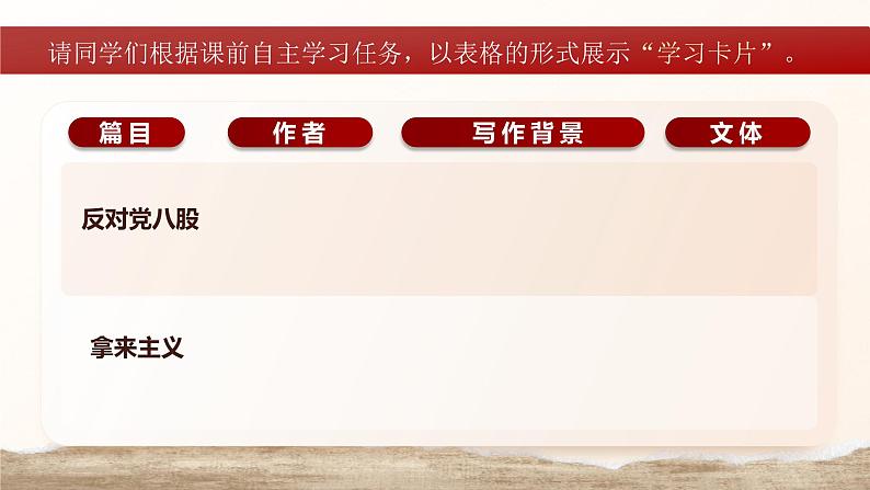 部编版2025高中语文必修上册有的放矢，实事求是《反对党八股》《拿来主义》群文阅读 课件第6页