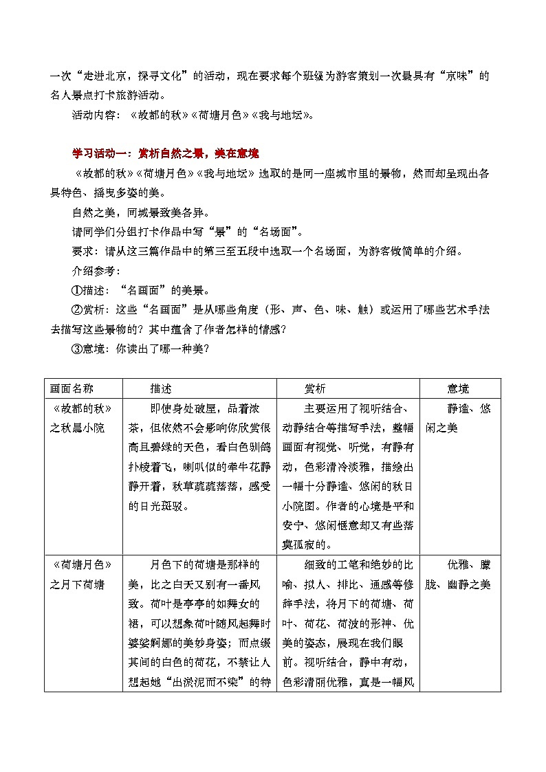 部编版2025高中语文必修上册《故都的秋》《荷塘月色》《我与地坛》群文阅读教学设计第2页