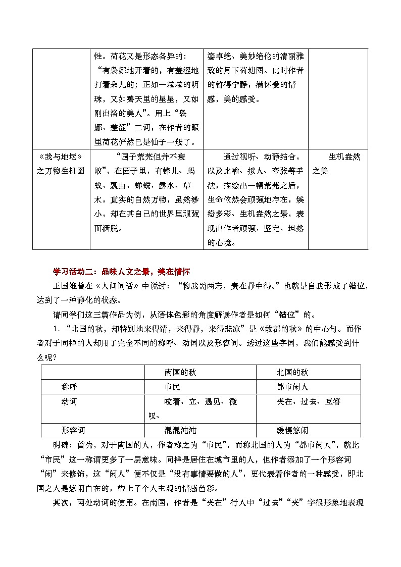 部编版2025高中语文必修上册《故都的秋》《荷塘月色》《我与地坛》群文阅读教学设计第3页