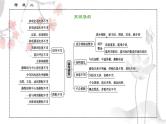 考点02 辨析并修改病句-2025年高考语文一轮复习语言文字运用系列课件