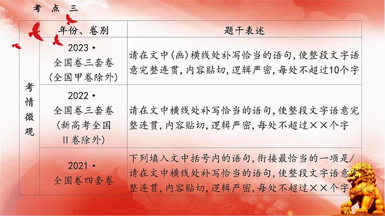 考点03 语言表达连贯-2025年高考语文一轮复习语言文字运用系列课件第2页