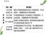 考点06 句式的运用和分析-2025年高考语文一轮复习语言文字运用系列课件
