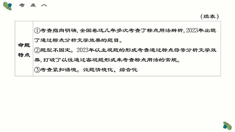 考点08 标点符号的使用和效果分析-2025年高考语文一轮复习语言文字运用系列课件第3页