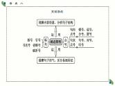 考点08 标点符号的使用和效果分析-2025年高考语文一轮复习语言文字运用系列课件