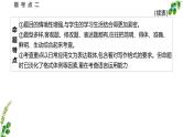 考点10 语言表达得体+简明+应用文体-2025年高考语文一轮复习语言文字运用系列课件