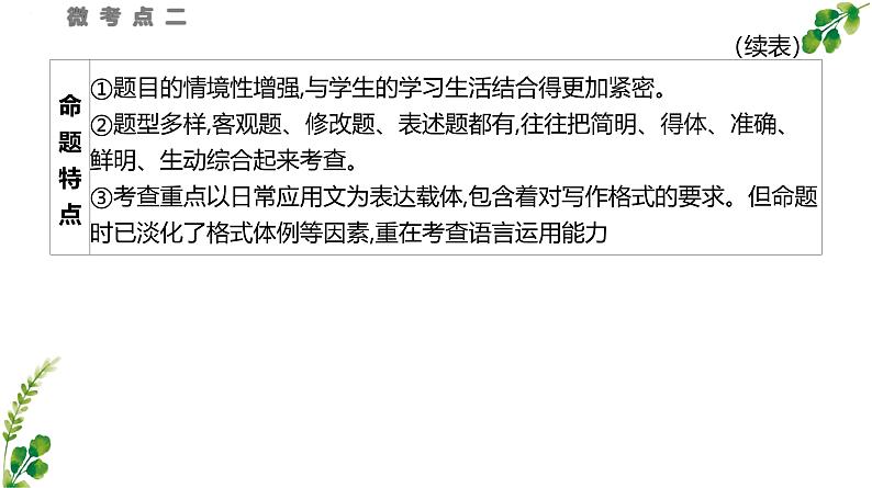 考点10 语言表达得体+简明+应用文体-2025年高考语文一轮复习语言文字运用系列课件第4页