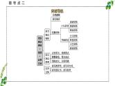 考点10 语言表达得体+简明+应用文体-2025年高考语文一轮复习语言文字运用系列课件
