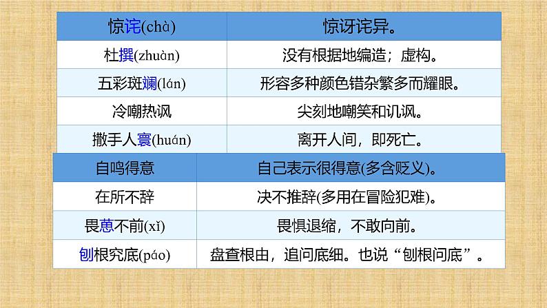 7.2《 一名物理学家的教育历程》  课件统编版高一语文必修下册第7页