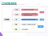 专题05 文本理解题（课件）- 2025年高考语文二轮复习 （新高考通用）