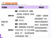 专题23 词语运用题（课件）-2025年高考语文二轮复习（新高考通用）