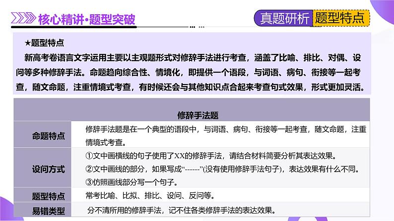 专题26 修辞手法题（课件）-2025年高考语文二轮复习（新高考通用）第7页